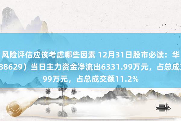 风险评估应该考虑哪些因素 12月31日股市必读：华丰科技（688629）当日主力资金净流出6331.99万元，占总成交额11.2%