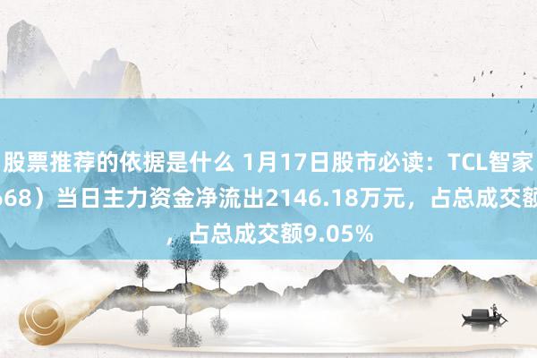 股票推荐的依据是什么 1月17日股市必读：TCL智家（002668）当日主力资金净流出2146.18万元，占总成交额9.05%